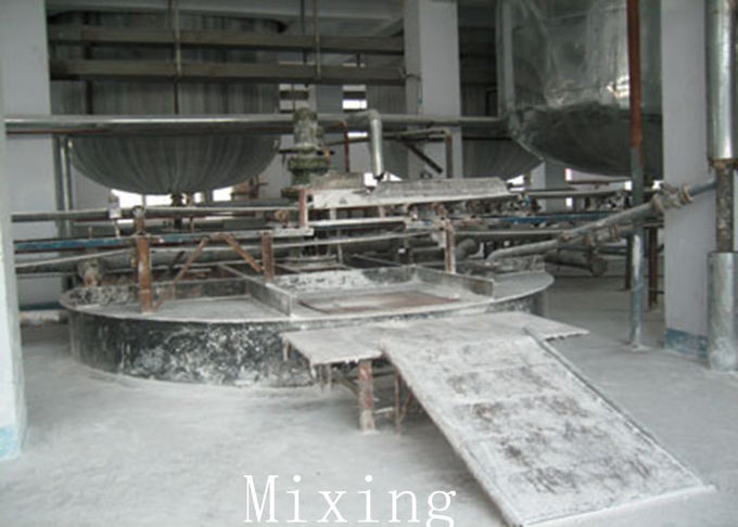 Xi'an Lvneng Purification Technology Co.,Ltd. Visita a la fábrica